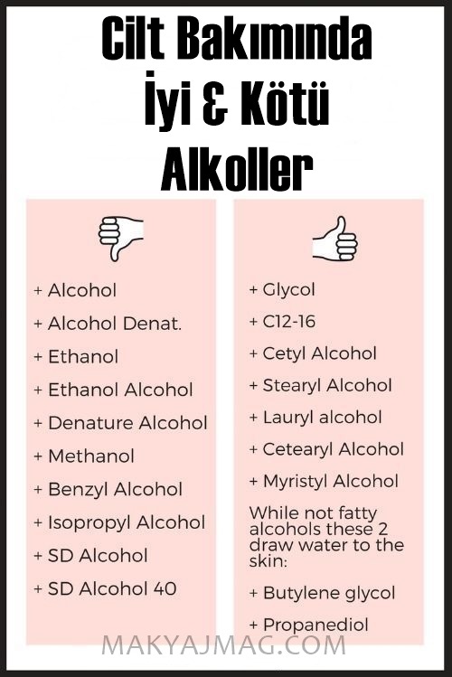 Icerik Listesi Nasil Okunur Urunlerin Iceriklerinin Temiz Olup Olmadigini Nasil Anlariz